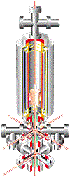 Caesium Fountain